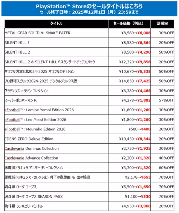 「『SILENT HILL f』がセール初対象！コナミ「BLACK FRIDAY SALE」開催中ー『メタルギアソリッドΔ』などもお買い得」の画像