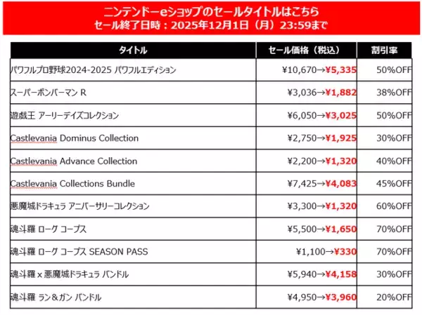 「『SILENT HILL f』がセール初対象！コナミ「BLACK FRIDAY SALE」開催中ー『メタルギアソリッドΔ』などもお買い得」の画像