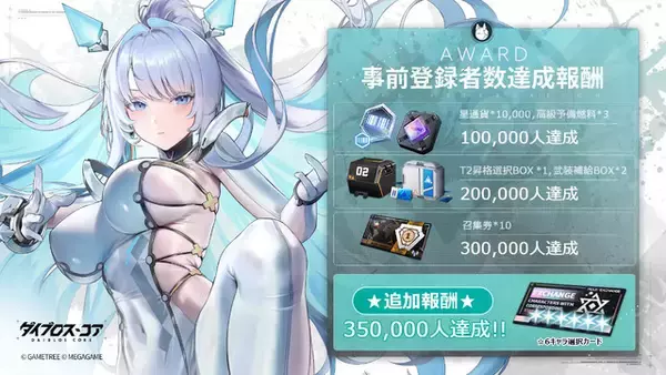 「機装美少女たちの禁域征戦RPG『ダイブロス・コア』が正式リリース！ 豪華ログインボーナスなどのイベントを実施」の画像