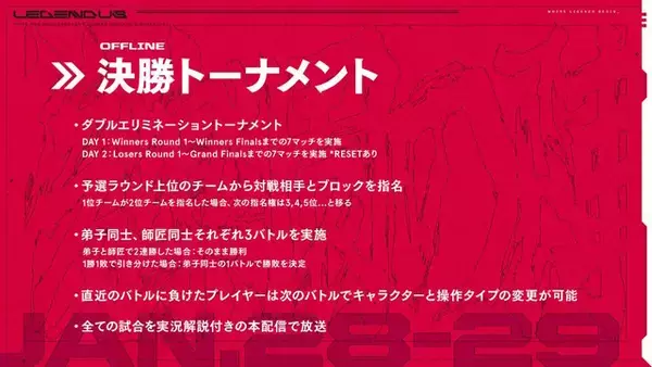 「SHAKA主催のゲームイベント「LEGENDUS スト6 師弟杯 2025冬」発表！葛葉、カワノら人気ストリーマーが“師弟”を組んで対決」の画像