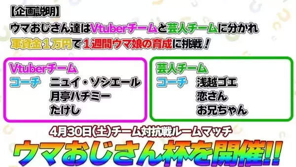 「ウマおじさんの『ウマ娘』配信に『にじさんじ』ニュイ・ソシエールが参戦！“課金額”で盛り上がるシーンも」の画像