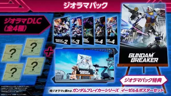 「『ガンダムブレイカー4 』”俺ガンプラ”をリアルでも！限定ガンプラ「ガンバレルストライクガンダム」同梱のコレクターズエディションが予約受付中【UPDATE】」の画像