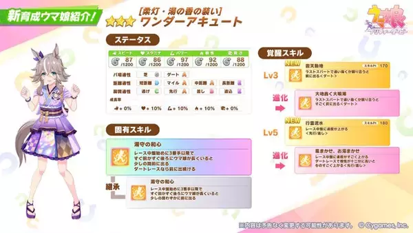 「『ウマ娘』新育成は「ワンダーアキュート」の衣装違い！新シナリオをモチーフにした“温泉郷”風な装いに」の画像