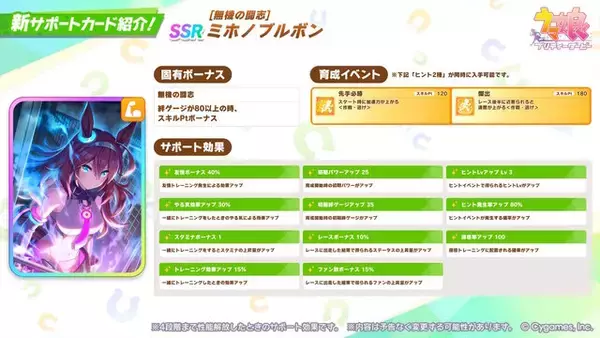 「『ウマ娘』新育成は「ワンダーアキュート」の衣装違い！新シナリオをモチーフにした“温泉郷”風な装いに」の画像