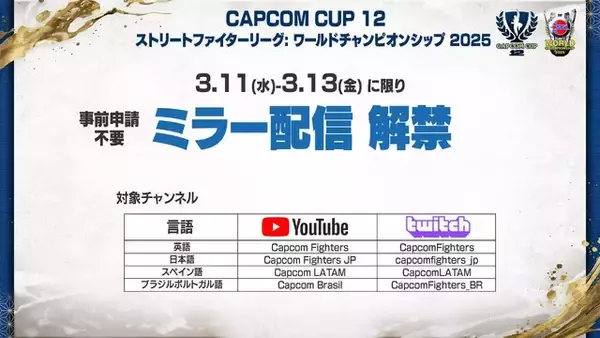 「『スト6』バトルハブ内でも配信！ 「CAPCOM CUP 12」「SFL: WC 2025」のチケット価格が改定に」の画像