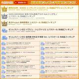 「1位は『勝利の女神：NIKKE』シンデレラ！トリダモノ氏による「宝多六花＆新条アカネ」もランクインの2026年2月あみあみフィギュア月間ランキング」の画像2