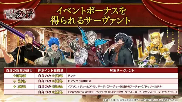 「『FGO』CBC2025イベント「彼の名はダンテ」が開幕！風変わりなサーヴァント「ダンテ」を中心に“不思議なおはなし”が繰り広げられる」の画像