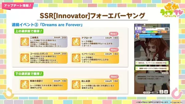 「『ウマ娘』新たに「アーモンドアイ」が育成ウマ娘化！発表されたばかりの「フォーエバーヤング」「カジノドライヴ」もサポカで早速実装」の画像