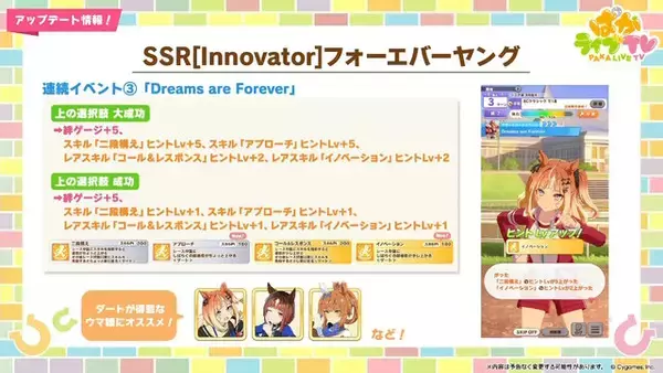 「『ウマ娘』新たに「アーモンドアイ」が育成ウマ娘化！発表されたばかりの「フォーエバーヤング」「カジノドライヴ」もサポカで早速実装」の画像