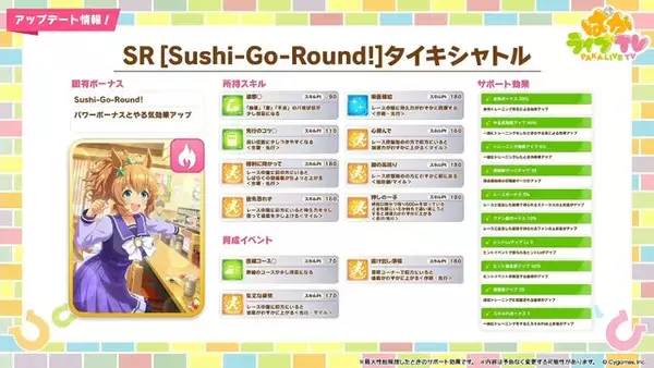 「『ウマ娘』新たに「アーモンドアイ」が育成ウマ娘化！発表されたばかりの「フォーエバーヤング」「カジノドライヴ」もサポカで早速実装」の画像