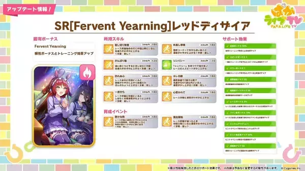 「『ウマ娘』新たに「アーモンドアイ」が育成ウマ娘化！発表されたばかりの「フォーエバーヤング」「カジノドライヴ」もサポカで早速実装」の画像