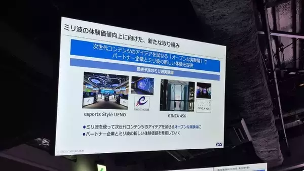 「ミリ波通信で進化した、凪乃ましろ3Dトークライブ体験レポート――ARグラス越しの“存在感”」の画像