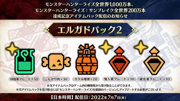 「『モンハンライズ：サンブレイク』販売数が全世界300万本達成！記念アイテムパックを7月14日配信へ」の画像