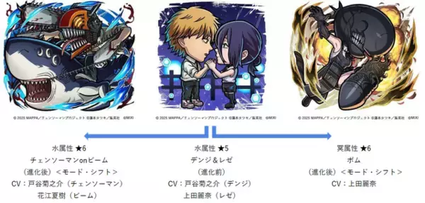 「デンジ&レゼはじめ、マキマや天使の悪魔らが登場！『コトダマン』×劇場版「チェンソーマン レゼ篇」コラボが10月24日開催」の画像