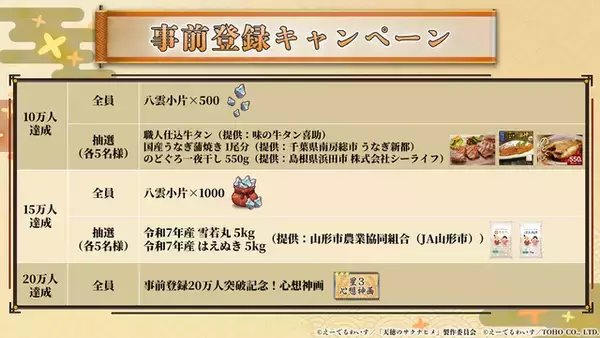 「新作『天穂のサクナヒメ～ヒヌカ巡霊譚～』プロモーション映像やゲームシステムが公開！米づくりはよりリアルに、実在する米の品種を作ることも可能」の画像