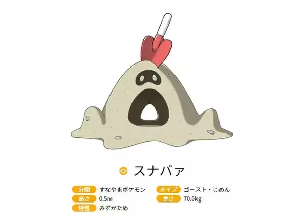 「『ポケモン サン・ムーン』またもや恐怖のポケモンが登場…怨念が砂に宿り人の生気を吸う「スナバァ」とは」の画像