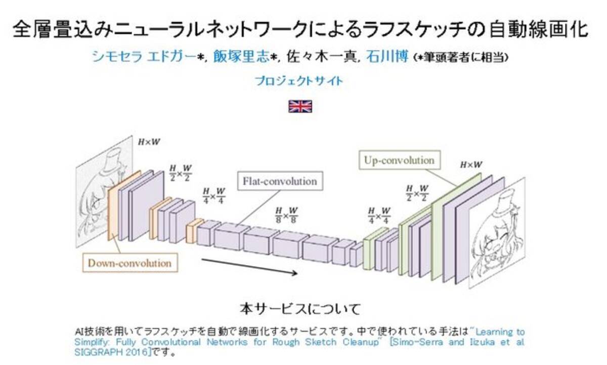 ラフスケッチを自動で“線画化”してくれるウェブサービスついに一般公開 