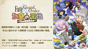 【読者アンケート】『FGO』アニメ化するなら何章がいい？