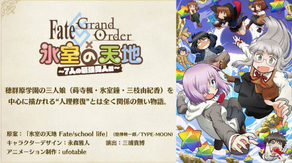 読者アンケート Fgo アニメ化するなら何章がいい 17年12月15日 エキサイトニュース