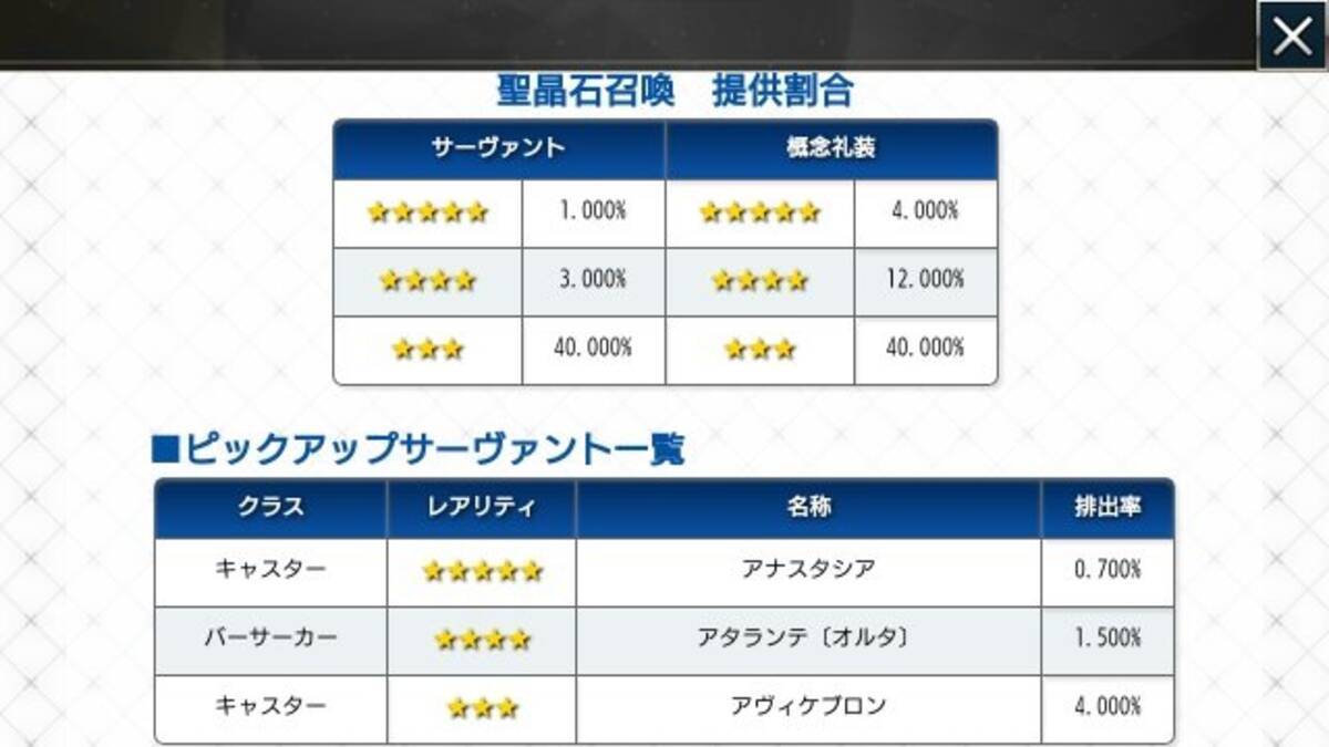 Fgo ガチャの確率表記が実装 ピックアップサーヴァントの提供割合もきっちり記載 18年4月4日 エキサイトニュース