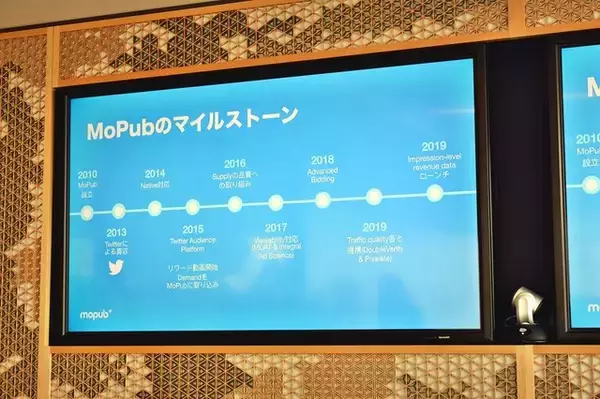 「Twitter Japanが「MoPub」プレスラウンドテーブルを開催─ドワンゴやグノシー、アメブロ、芸者東京がMoPubを導入した理由に迫る」の画像