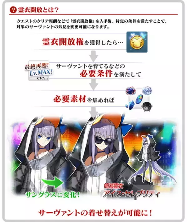 「『FGO』沖田さん、メルトリリス、バニ王が水着ガチャに登場！「ラスベガス御前試合ピックアップ2召喚(日替り)」開催」の画像