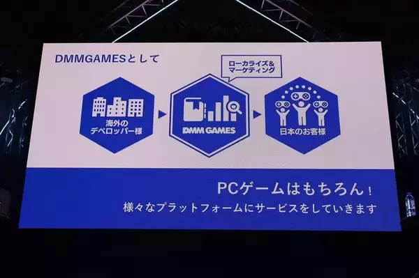 「DMM GAMES海外タイトル新作はラヴクラフトインスパイア作品『Moons of Madness』と『Sea Salt』【TGS2019】」の画像