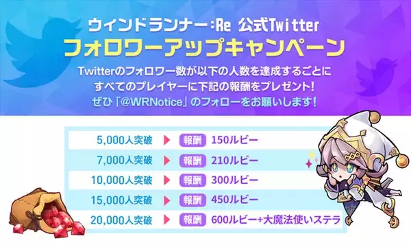 「『ウィンドランナー：Re』正式サービス開始！進化した伝説のランニングゲームを楽しもう」の画像