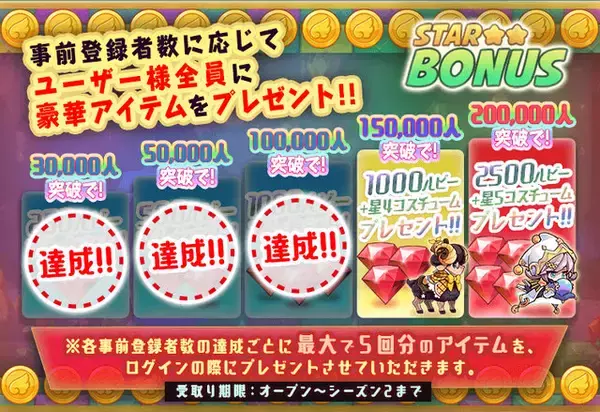 「『ウィンドランナー：Re』正式サービス開始！進化した伝説のランニングゲームを楽しもう」の画像