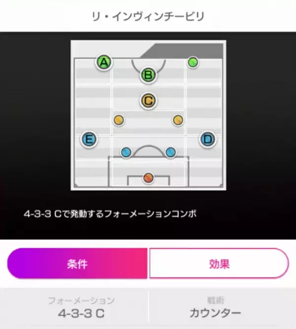 「『サカつくRTW』史上最高のサイドバック「パオロ・マルディーニ選手」が登場！“AC MILAN SCOUT”開催中」の画像