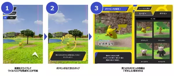 「『ポケモン ソード・シールド』新要素「ワイルドエリア」を先行体験！様々なポケモンとの遭遇を楽しめる「Pokemon Wild Area Search」提供開始」の画像
