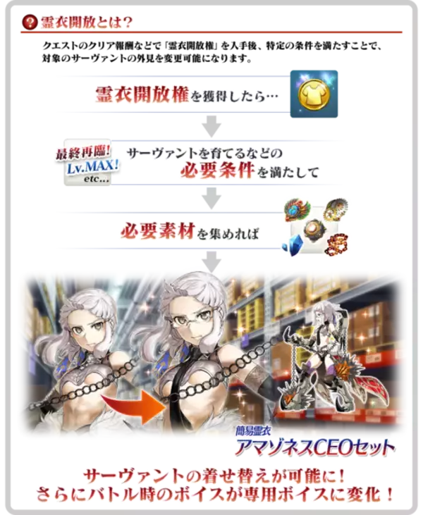 「『FGO』新イベント「救え！ アマゾネス・ドットコム」は1月22日から！ 難易度は「終局特異点」クリア水準─“CEO”な簡易霊衣も実装」の画像