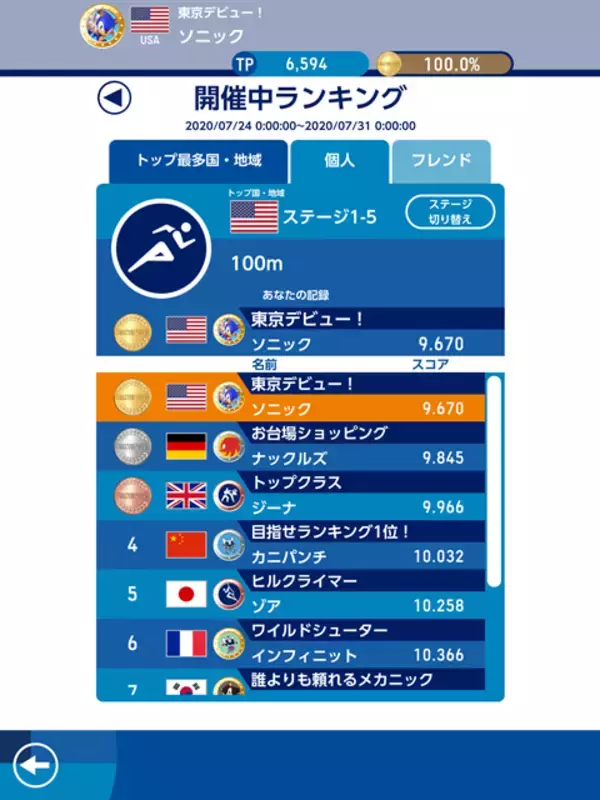 「思わずのめり込んでしまうほど熱い競技が盛りだくさん！『ソニック AT 東京2020オリンピック』プレイレポ」の画像