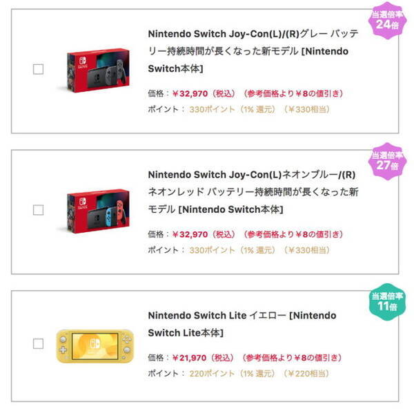 ヨドバシ ドット コム 8月24日 25日実施の スイッチ本体 抽選倍率を公開 通常モデルと あつ森セット は30倍前後 ライトは10倍前後の落ち着きに 年8月25日 エキサイトニュース