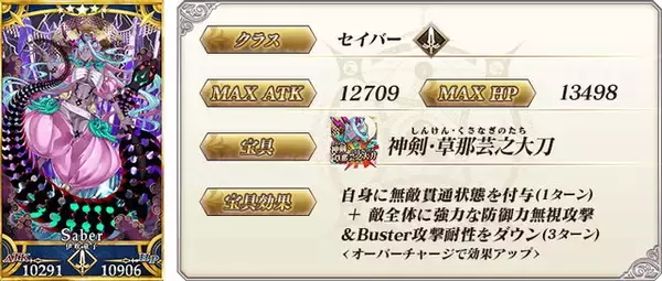 「『FGO』新サーヴァント「★5 伊吹童子（セイバー）」実装！ 「メディア〔リリィ〕」も登場する“平安京ピックアップ2召喚”開催」の画像