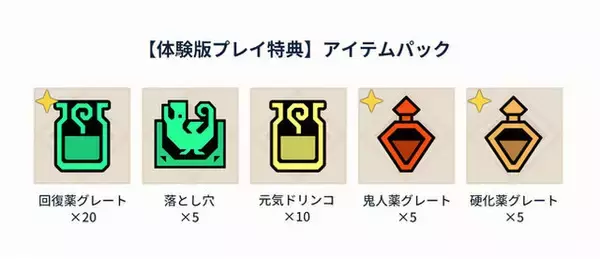 「『モンハンライズ』体験版が3月12日再配信―高難度クエスト「マガイマガド討伐」を体感せよ…！」の画像