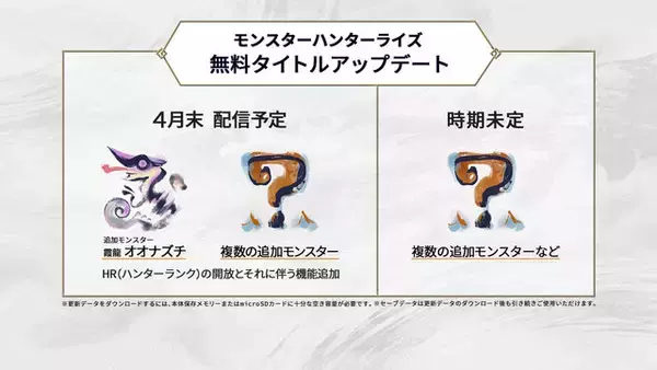 「『モンハンライズ』に「オオナズチ」襲来！4月末の無料アップデートで実装―更なる追加モンスターの登場も予告」の画像