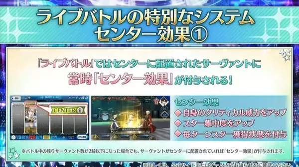 「『FGO』新イベント「輝け！ グレイルライブ！！」の見逃せないポイント4選─配信番組では発表されなかった新情報もお届け！」の画像