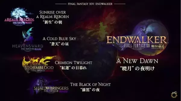 「「デジタルファンフェス2021」初日に発表された新要素、吉田Pの気になるコメントをおさらい―『FF14 暁月のフィナーレ』の期待が高まる！」の画像