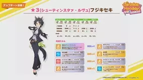 ウマ娘 七夕にちなんだ限定ボイス登場 個性光るメッセージを見逃すな 21年7月7日 エキサイトニュース