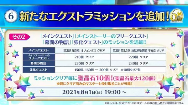 「『FGO』6周年はお得がいっぱい！歓喜の10大キャンペーンを見逃すな」の画像