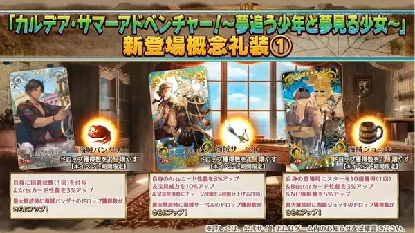 「『FGO』今年は「沖田オルタ」「アナスタシア」「シャルロット・コルデー」が水着に！乙女たちの“夏衣装”を見よ」の画像