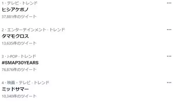 「『ウマ娘』ニュースランキング―“のびーるオグリ”が大反響！ 待望の「ヒシアケボノ」実装も話題に」の画像