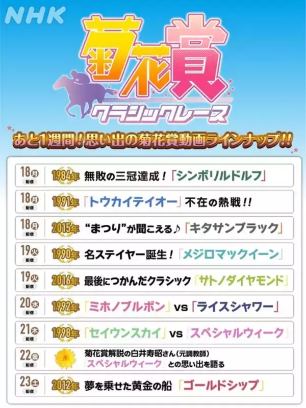 「NHK大阪「菊花賞」企画がどう見ても『ウマ娘』―ロゴに見覚えが…？」の画像