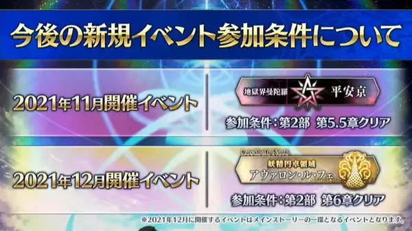 『FGO』12月開催イベントは「第2部 第6章」クリアが参加条件と告知