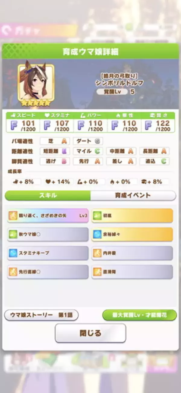 「『ウマ娘』新衣装ルドルフは「金緑スキル：初嵐」を所持！秋ウマ娘たちの性能を一挙チェック」の画像