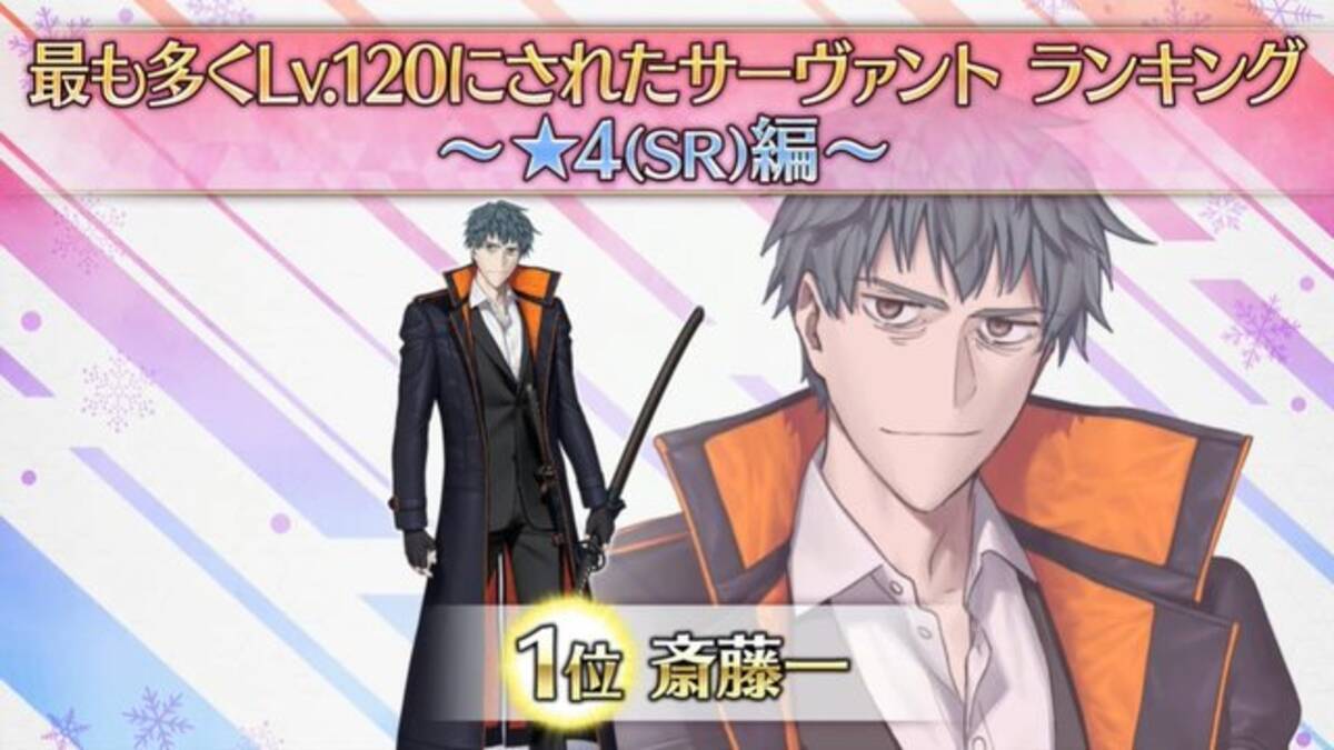 FGO』☆4サーヴァントで最も多くLV120にされたのは「斎藤一」！ 叡智の業火5,000個超えを注がれたベスト5を発表 - エキサイトニュース