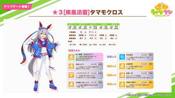 ウマ娘 新育成ウマ娘 タマモクロス 実装決定 逃げ以外の脚質が オールa 21年12月日 エキサイトニュース