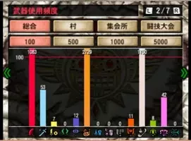 3ds Llで モンハン持ち が出来るパッドが登場 パッドを装着したまま本体を収納するポーチも 13年9月11日 エキサイトニュース 3ds Llで モンハン持ち が出来るパッドが登場 パッドを装着したまま本体を収納するポーチも 13年9月11日 エキサイトニュース