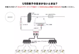 スマブラ For Wii U 数々のコントローラに対応したアクションガイド公開 ボタン配置はカスタマイズ可能 14年12月3日 エキサイトニュース